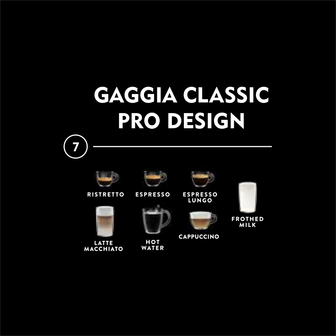 Gaggia Classic Pro Design 
